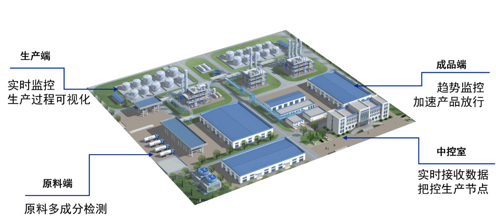 楚一測(cè)控在線折光濃度儀和在線光譜分析儀在鋰電池生產(chǎn)工藝的監(jiān)測(cè)點(diǎn) 楚一測(cè)控在線折光濃度儀和在線光譜分析儀在鋰電池生產(chǎn)工藝的監(jiān)測(cè)點(diǎn)